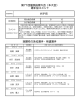 話題性のある選手・有望選手 第71回国民体育大会（本