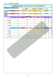 人事考課表 - アイアンドエルソフトウェア