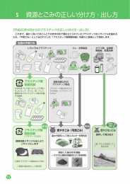 S 資源とごみの正しい分け方 ・ 出し方