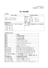 学科・専攻の概要 - NCS 名古屋情報メディア専門学校