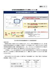 在宅育児家庭通園保育モデル事業[PDF：192KB]