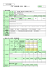 行政（事務事業）評価 評価シート