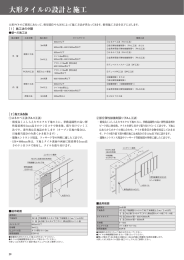 大形タイルの設計と施工