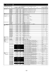 4．オプション一覧