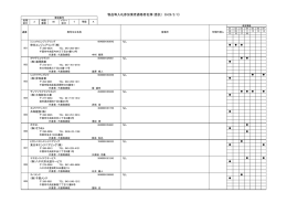 施設等運転管理他（PDF：226KB）