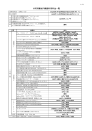 共同実験室内機器利用料金一覧