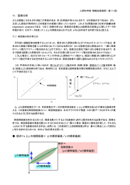 11. 回帰分析 傾き＝x と y の相関係数&times;（y の標準偏差／x の標準偏差）