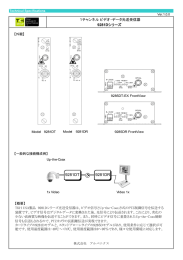 1チャンネルビデオ・データ光送受信器 9281Dシリーズ 9281DR 9281DT