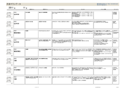 2011年11月札幌圏チラシデータ