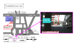 庁舎周辺案内図（PDF）