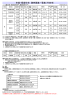 市営住宅募集住宅一覧表（PDF）