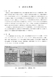 g 液状化現象