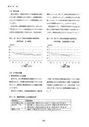 平成13年度②