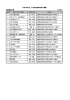 平成28年度 入札参加資格者格付調書(電気設備工事)(85KB