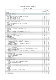 内容見本はこちら