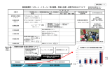 2 農商工連携による産業振興（PDF：2605KB）