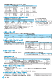 @特別職等の報酬などの状況(平成27年4月ー日現在)