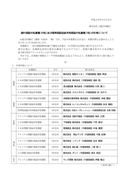 及び信用保証協会共同保証付私募債