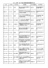 DC1・人文学 79名 平成24年度特別研究員採用者一覧