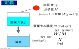 なめてはいけません。むちゃこむずかしいですよ！