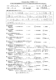 70点コース - プレゼンス