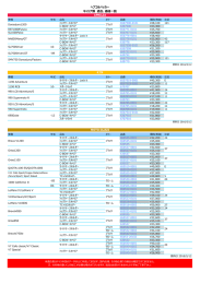 その他メーカー