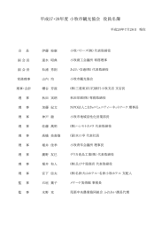 平成27・28年度 小牧市観光協会 役員名簿