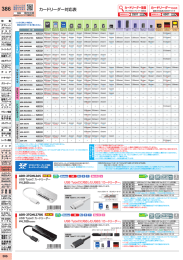 カードリーダー対応表