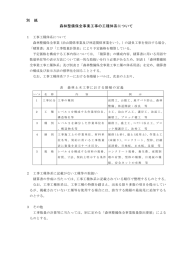 別 紙 森林整備保全事業工事の工種体系について