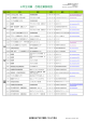 4年生対象 合同企業説明会（4月,5月）