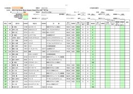 9/20（金） 第1～第4競技 - 静岡県の乗馬クラブ｜フジファーム