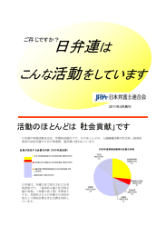 日弁連はこんな活動をしています