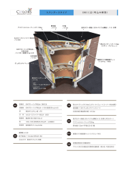 D B I 工法（吹込み断熱） スタンダードタイプ