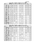 平成 12年度 大田原テニス協会ランキング（男子）