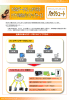 バックシュート 企業内の様々なデータをいかにして守るか・・・ バックアップ