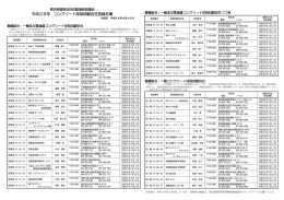 平成28年 コンクリート採取試験会社登録名簿
