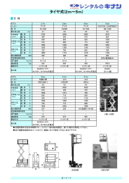 高所作業車総合PDF