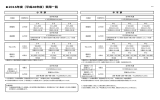 2016年度（平成28年度）費    覧