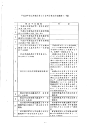 平成24年度春白江市国民健康保険