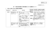 【資料12－2】九州地区ブロックにおける活動