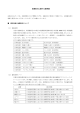 為替取引に関する説明書 為替取引に関する説明書