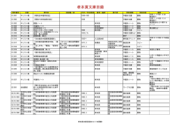 孝本貢文庫目録 - 南山宗教文化研究所