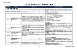 とよた市民活動センター 登録団体一覧表