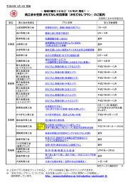 商工会女性部 おもてなし交流事業 ｢おもてなし