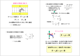 Bv F ×= q Bv E F ×+ = q q