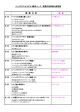 受講内容の詳細はこちら