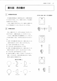 の見かけの大きさ