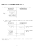 民生用LPガス販売事業者の登録（液石法第3条第1項） 登米市 その他