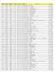 演題番号 登録番号 筆頭演者氏名 発表種別 発表日 発表時間 セッション