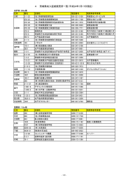 4 茨城県収入証紙販売所一覧（平成24年7月17日
